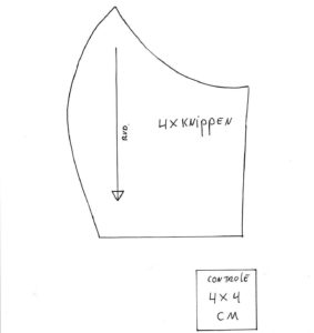 patroon-mondkapje